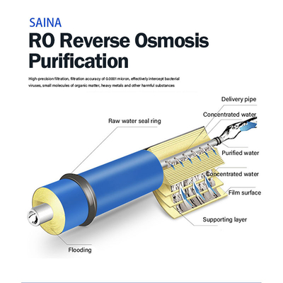 Pure Water Filter RO Water Purifier System Reverse Osmosis Tap Water Purification Machine